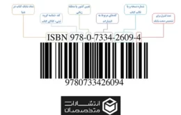 قسمت های شابک کتاب